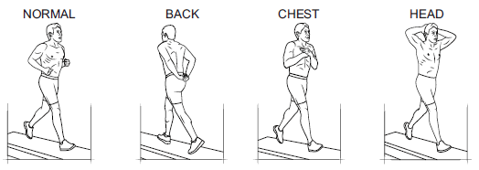 跑步训练时哪种摆臂能量消耗最大？
