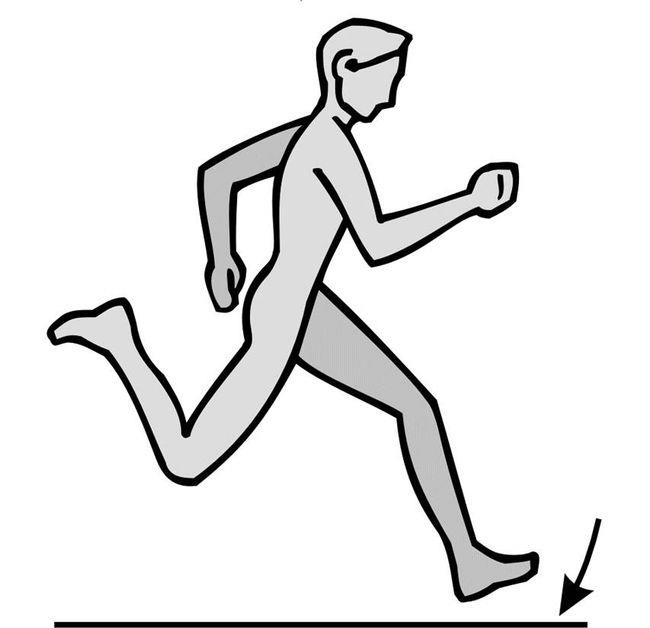 16个跑步常见错误与6类错误可能导致的运动伤害